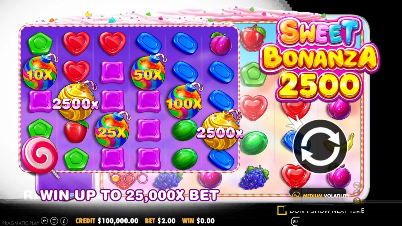 Sweet Bonanza 2500最高獎勵為投注額25000倍