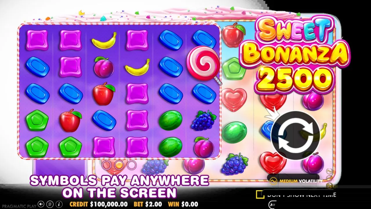 Sweet Bonanza 2500八個相同符號與Pay Anywhere玩法示範